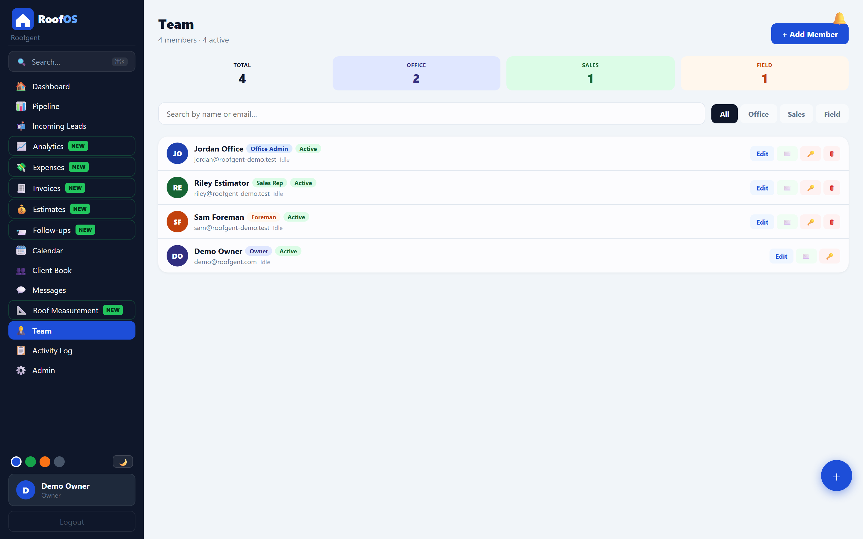Team members and roles